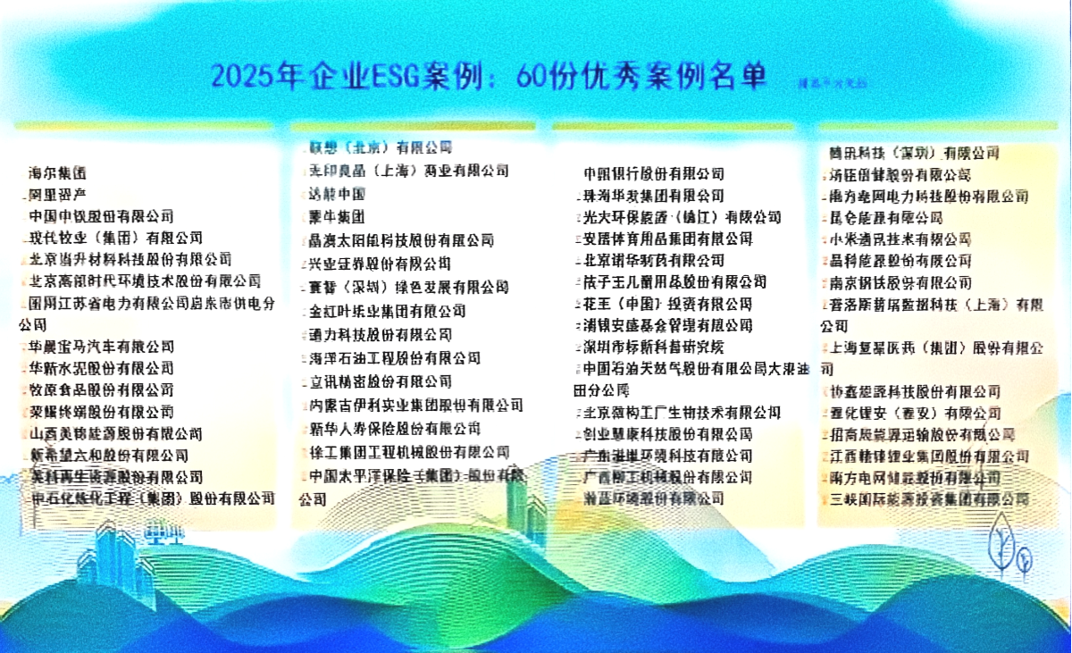三峽國際入選國家生態環境部“2025年企業ESG優秀案例”